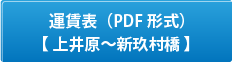 運賃表（PDF形式）【 上井原～新玖村橋 】